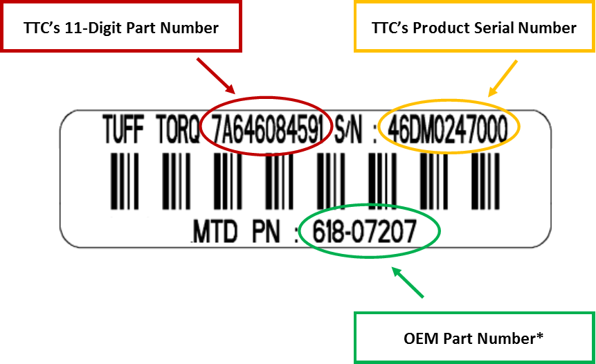 How to Read the TUFF TORQ® Barcode  