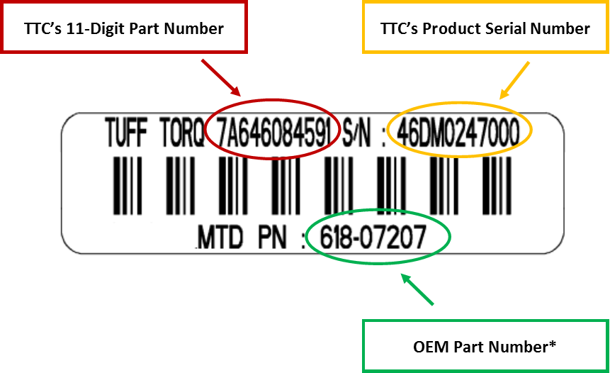 How to Read the TUFF TORQ® Barcode  